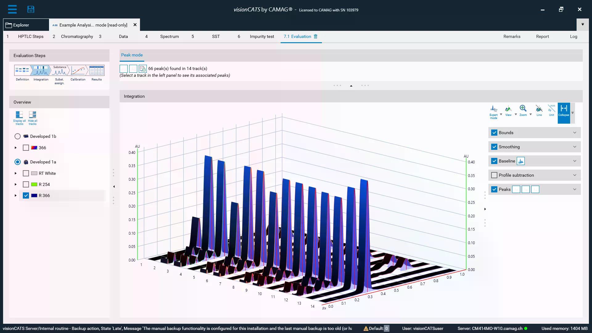 visionCATS – CAMAG HPTLC Software | DONAU LAB Prague